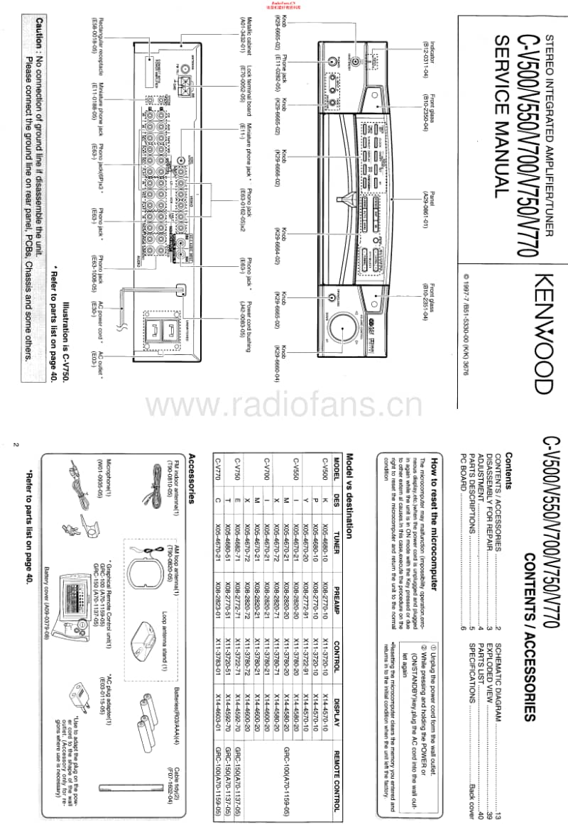 Kenwood-CV-770-HU-Service-Manual电路原理图.pdf_第1页