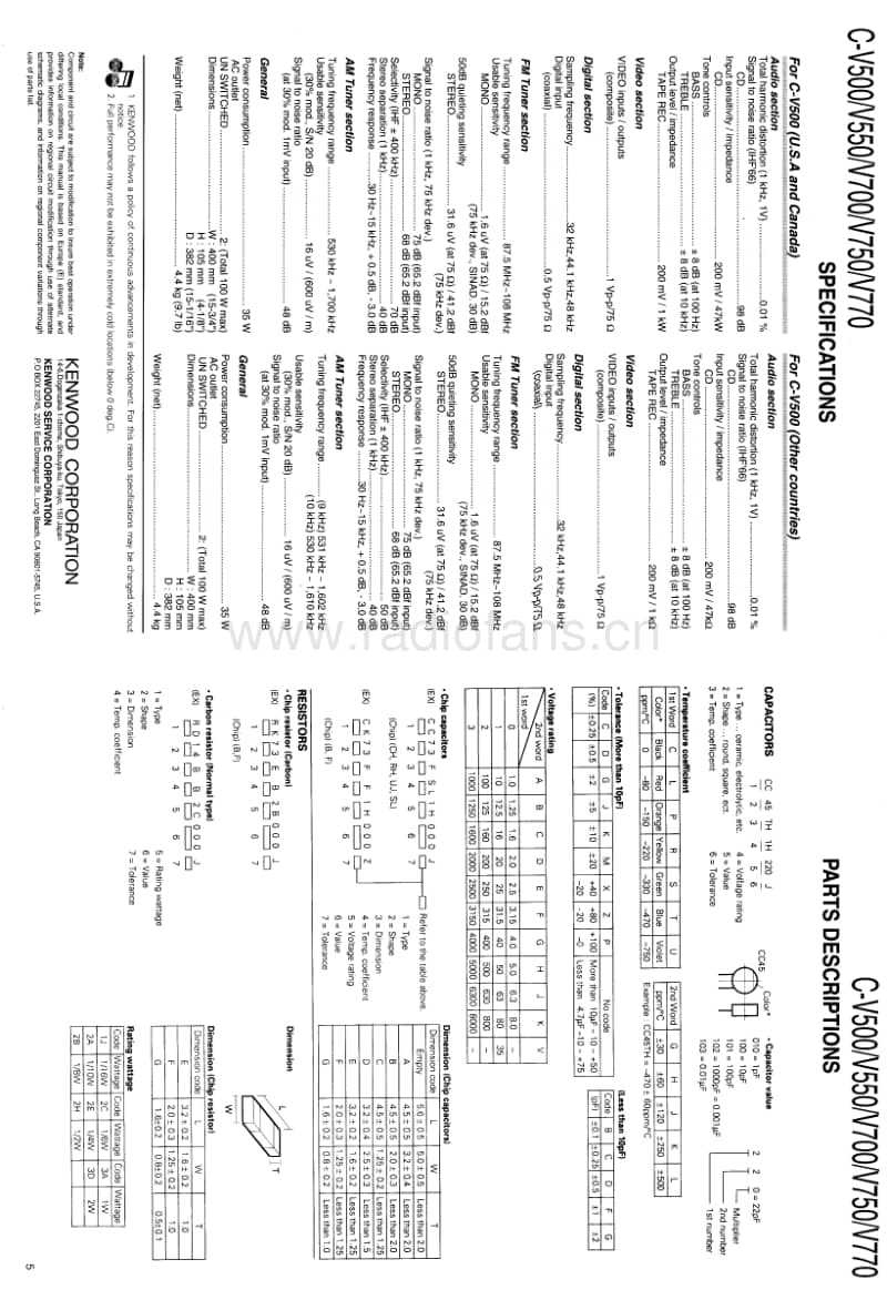 Kenwood-CV-770-HU-Service-Manual电路原理图.pdf_第3页
