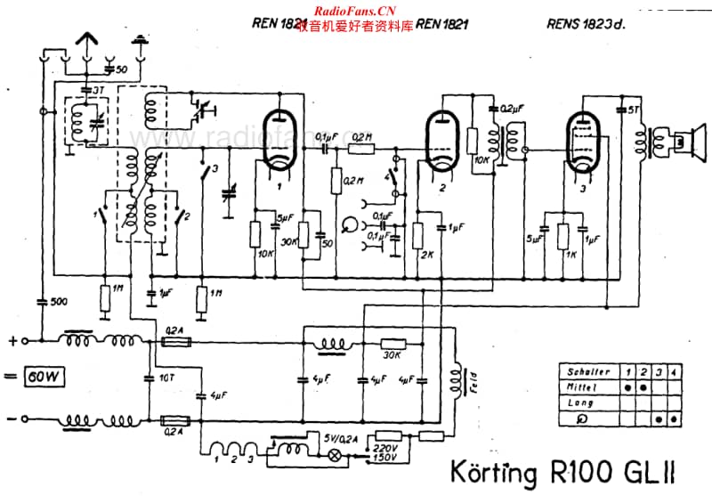 Korting-R100-GL-II-Schematic.pdf_第1页