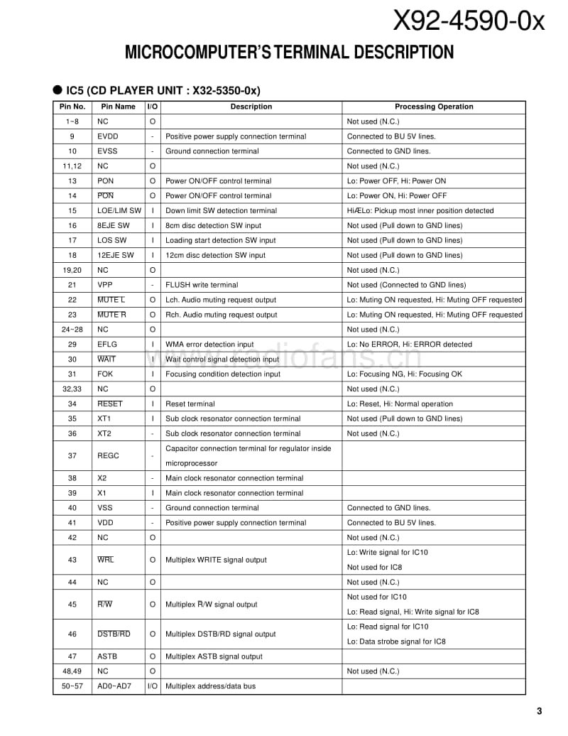 Kenwood-X-92-4590-00-Service-Manual电路原理图.pdf_第3页