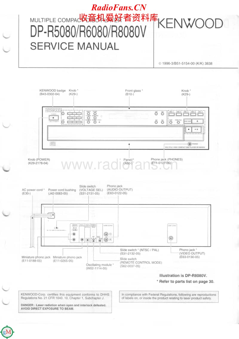 Kenwood-DPR-8080-V-Service-Manual电路原理图.pdf_第1页