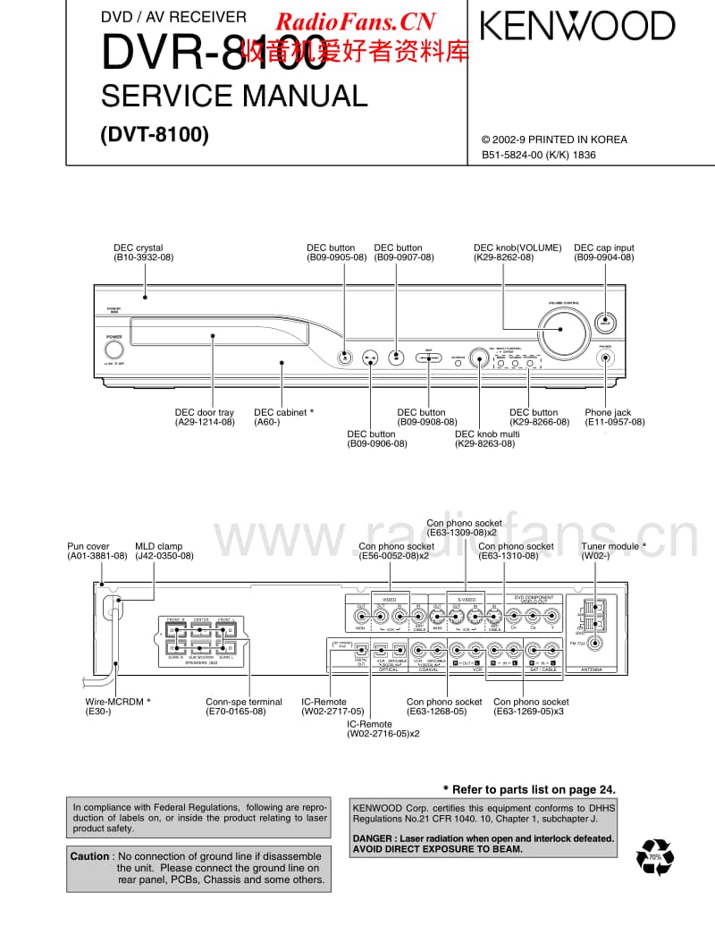 Kenwood-DVR-8100-Service-Manual电路原理图.pdf_第1页