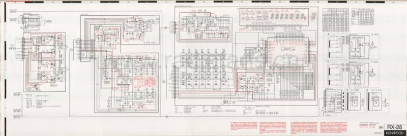 Kenwood-RX-28-Schematic电路原理图.pdf_第3页