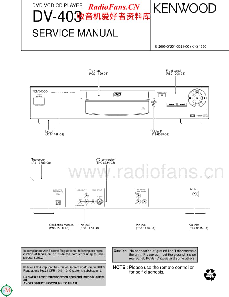 Kenwood-DV-403-Service-Manual电路原理图.pdf_第1页