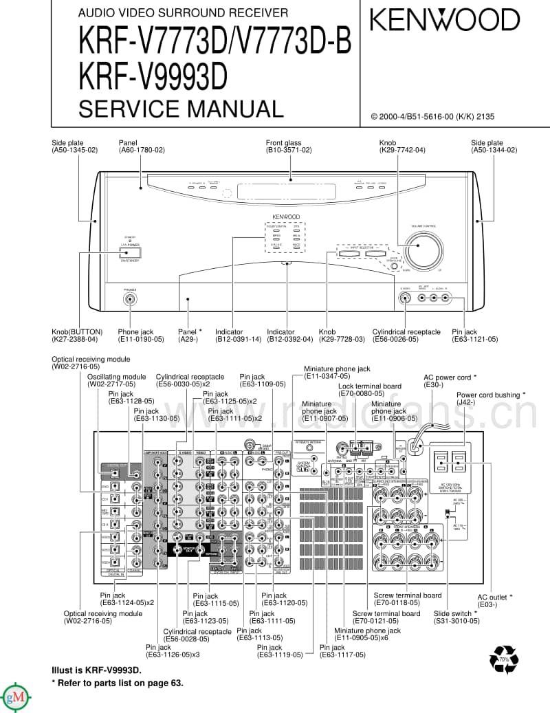 Kenwood-KRFV-7773-Service-Manual电路原理图.pdf_第1页