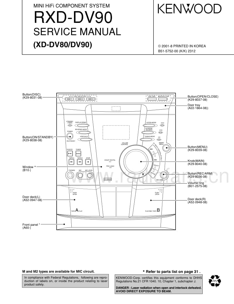 Kenwood-RXDDV-90-Service-Manual电路原理图.pdf_第1页