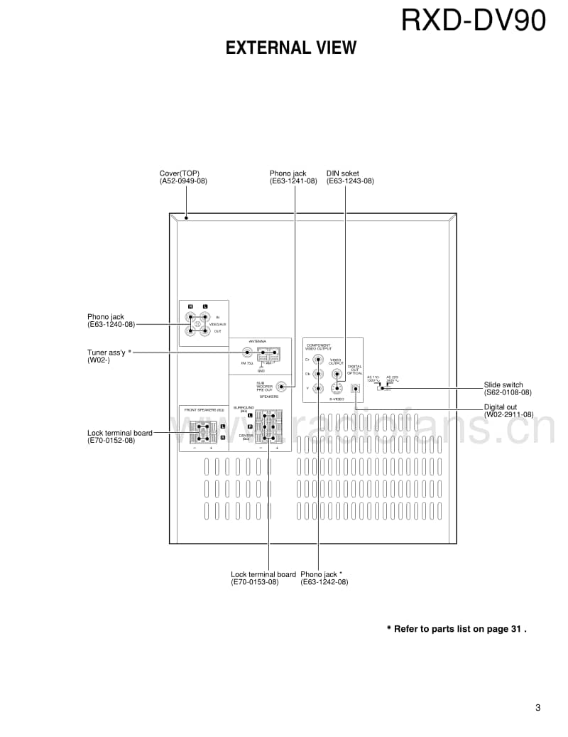 Kenwood-RXDDV-90-Service-Manual电路原理图.pdf_第3页