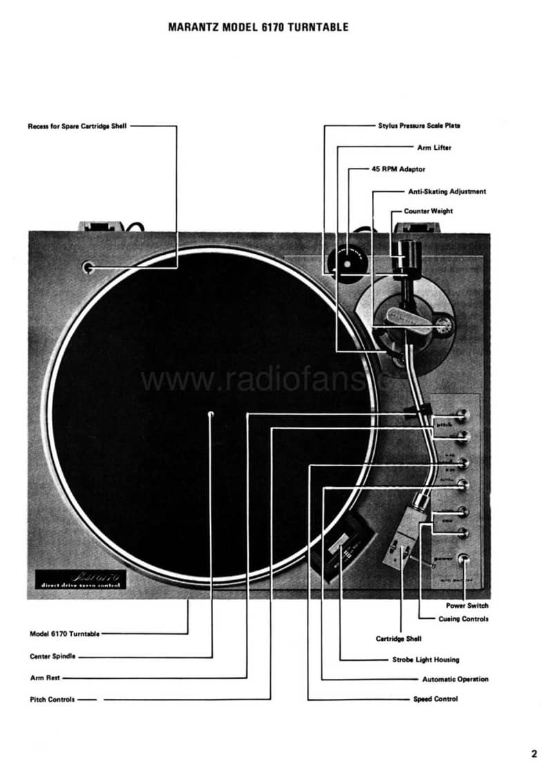 Marantz-6170-Service-Manual电路原理图.pdf_第3页
