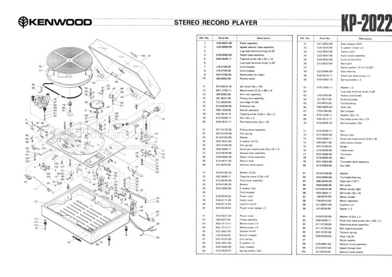 Kenwood-KP-2022-Service-Manual电路原理图.pdf_第2页