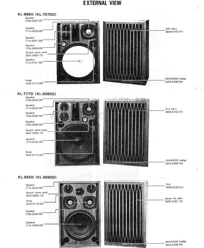 Kenwood-KL-5050-D-Service-Manual电路原理图.pdf_第2页