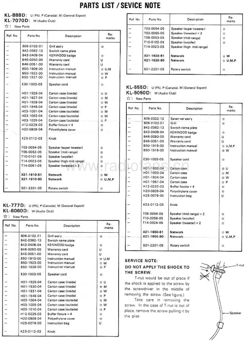 Kenwood-KL-5050-D-Service-Manual电路原理图.pdf_第3页
