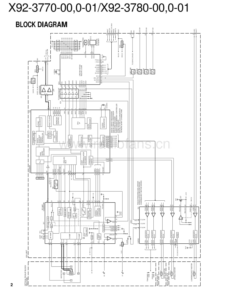 Kenwood-X-92-3770-00-Service-Manual电路原理图.pdf_第2页