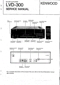 Kenwood-LVD-300-Service-Manual电路原理图.pdf