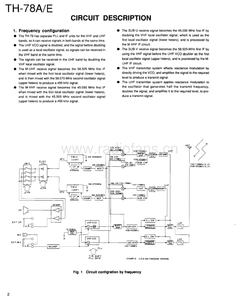 Kenwood-TH-78-Service-Manual电路原理图.pdf_第2页