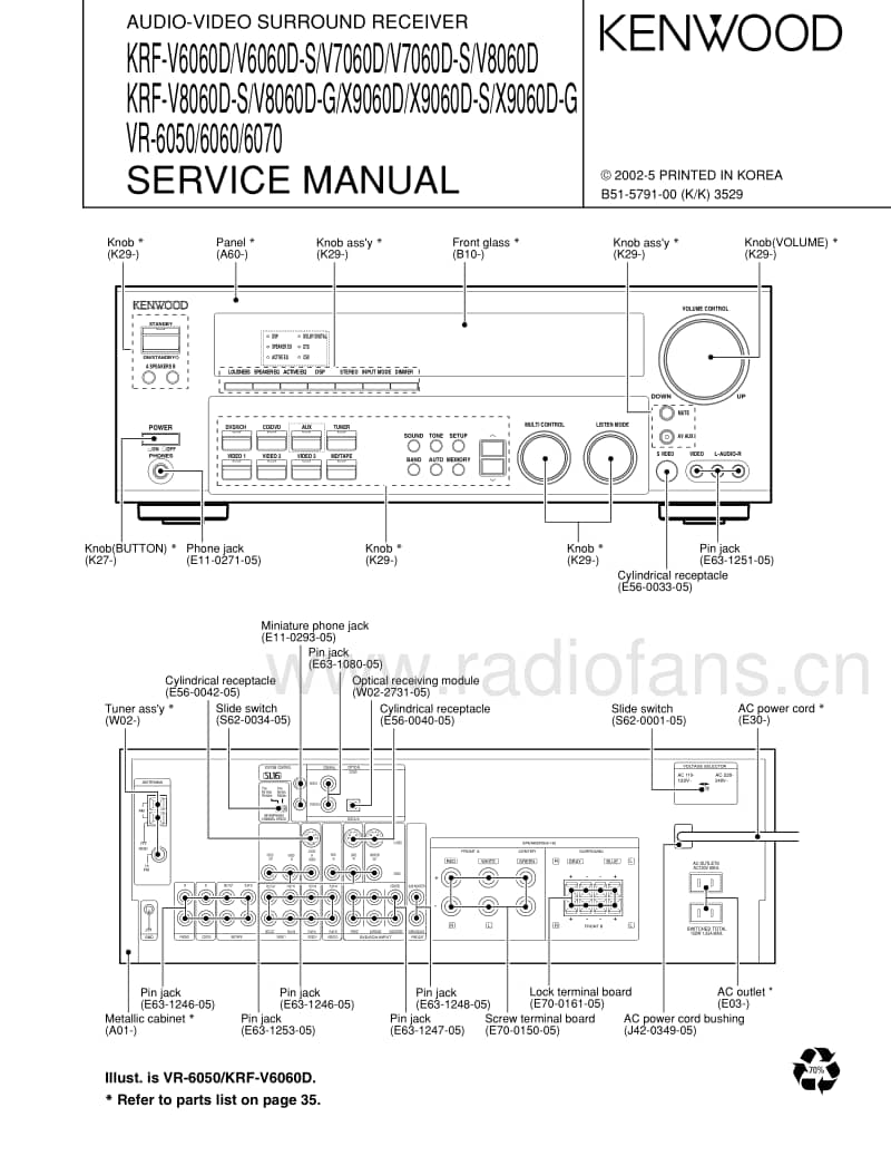 Kenwood-KRFV-6060-D-Service-Manual电路原理图.pdf_第1页