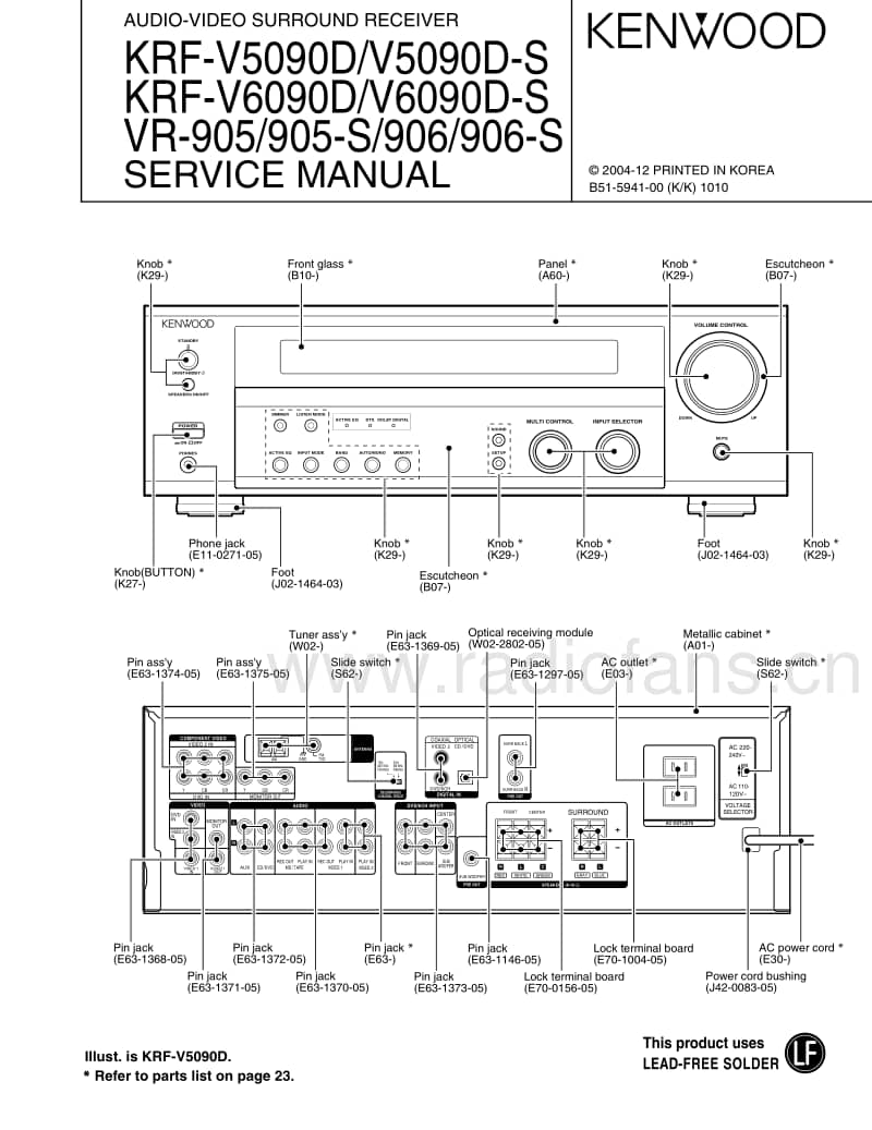 Kenwood-KRFV-5090-Service-Manual电路原理图.pdf_第1页