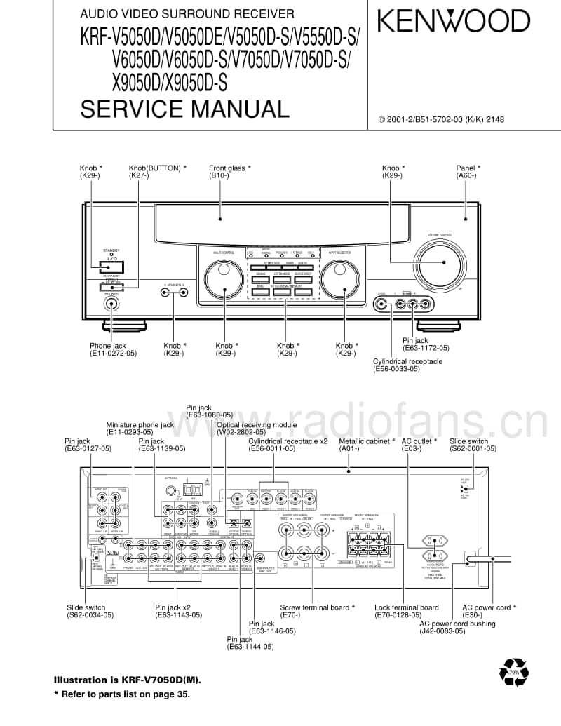 Kenwood-KRFX-9050-DS-Service-Manual电路原理图.pdf_第1页