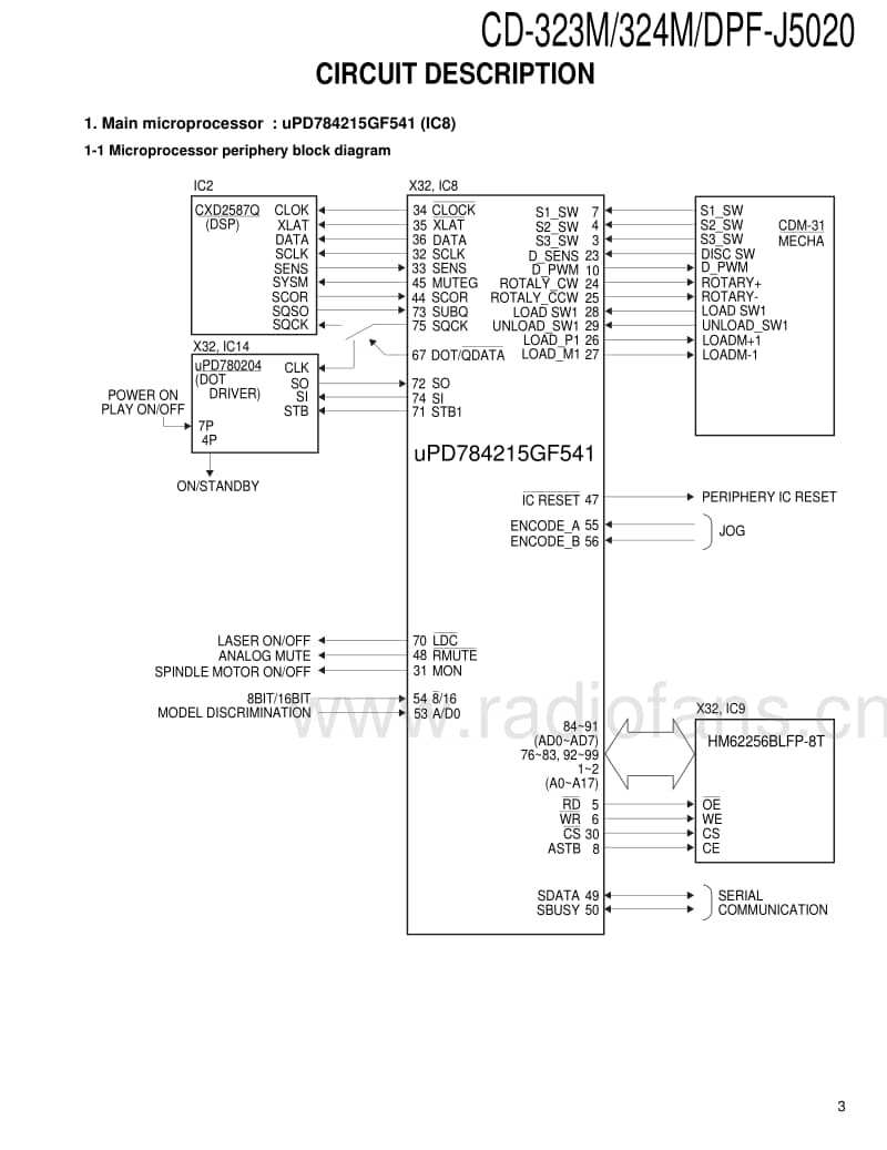 Kenwood-DPFJ-5020-Service-Manual(1)电路原理图.pdf_第3页