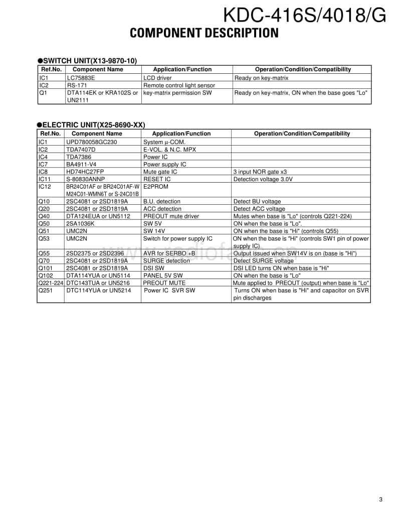 Kenwood-KDC-4018-G-Service-Manual电路原理图.pdf_第3页