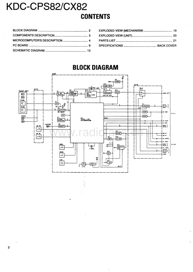 Kenwood-KDCCPS-82-Service-Manual电路原理图.pdf_第2页