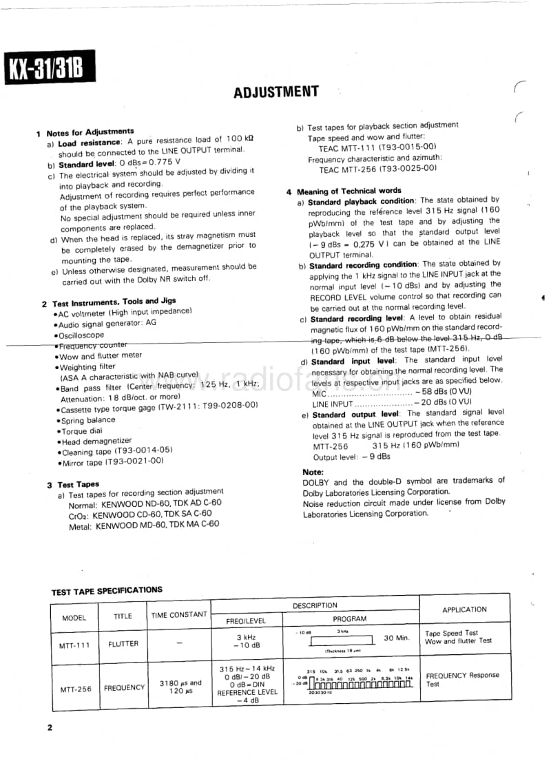 Kenwood-KX-31-Service-Manual电路原理图.pdf_第2页