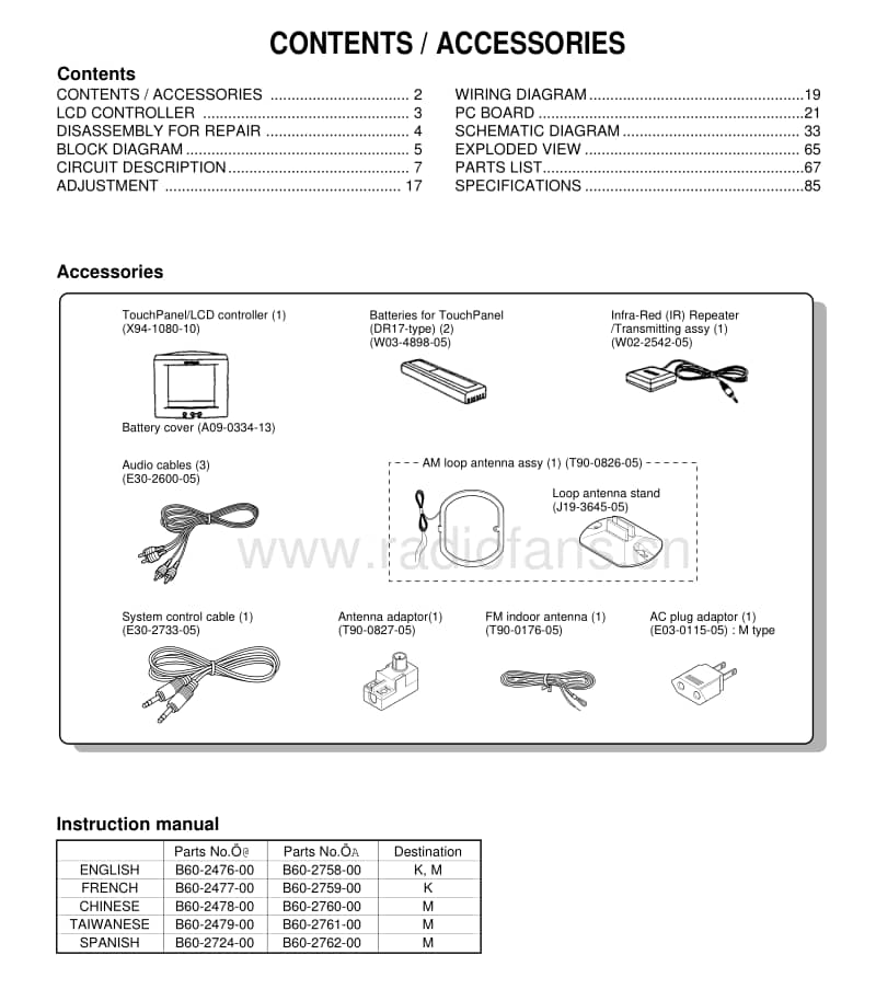 Kenwood-RCZ-1-Service-Manual电路原理图.pdf_第2页