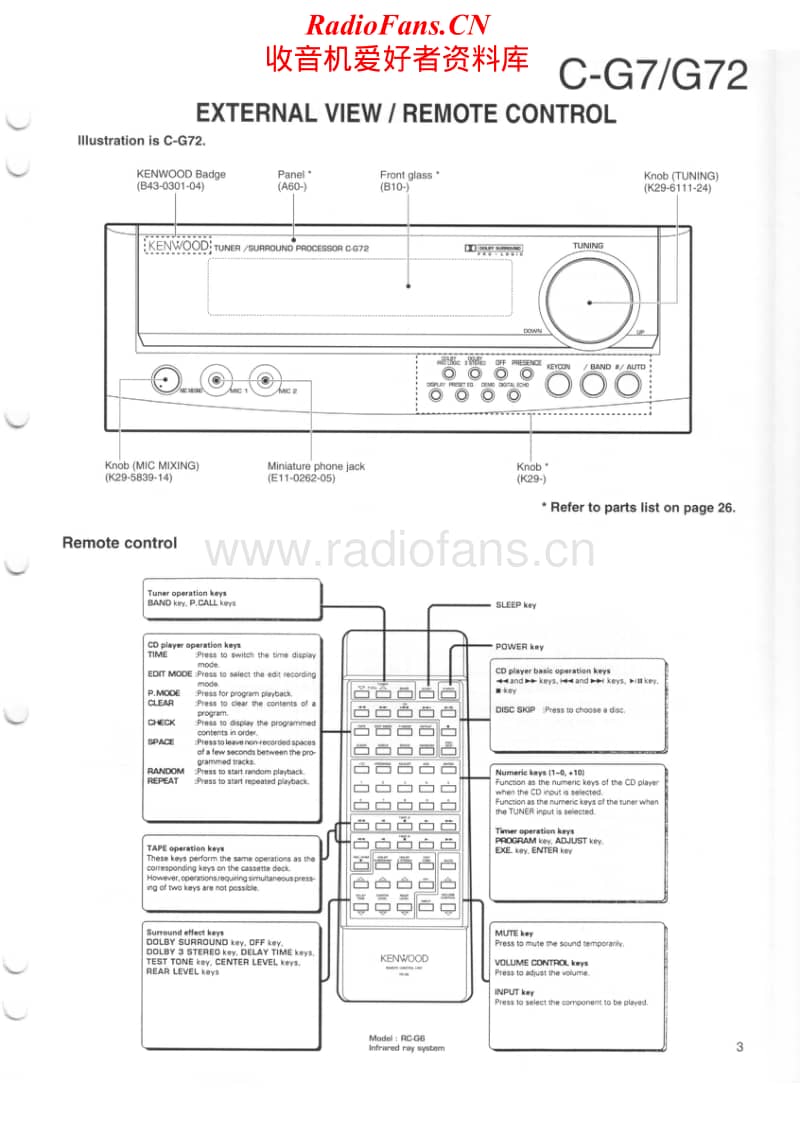 Kenwood-CG-72-Service-Manual电路原理图.pdf_第2页