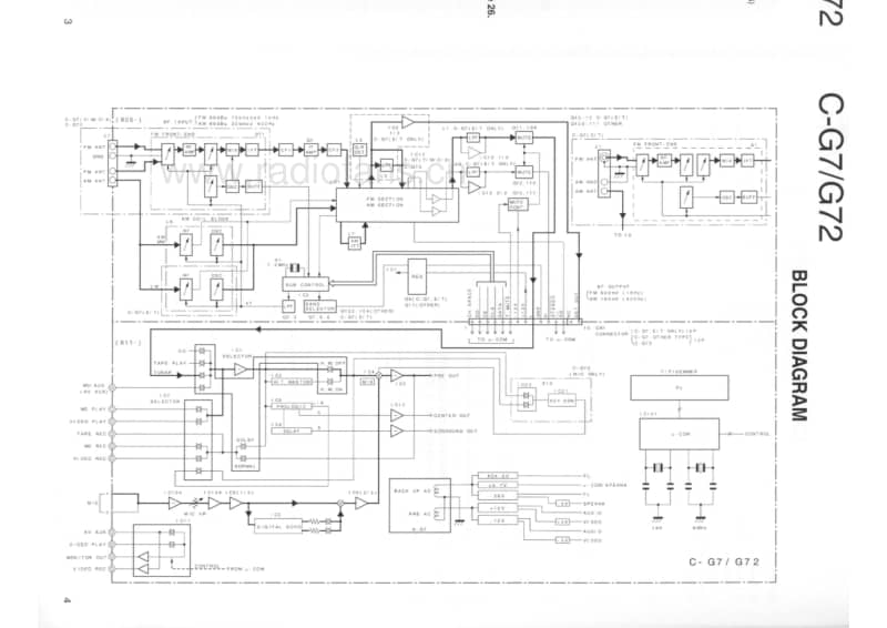 Kenwood-CG-72-Service-Manual电路原理图.pdf_第3页