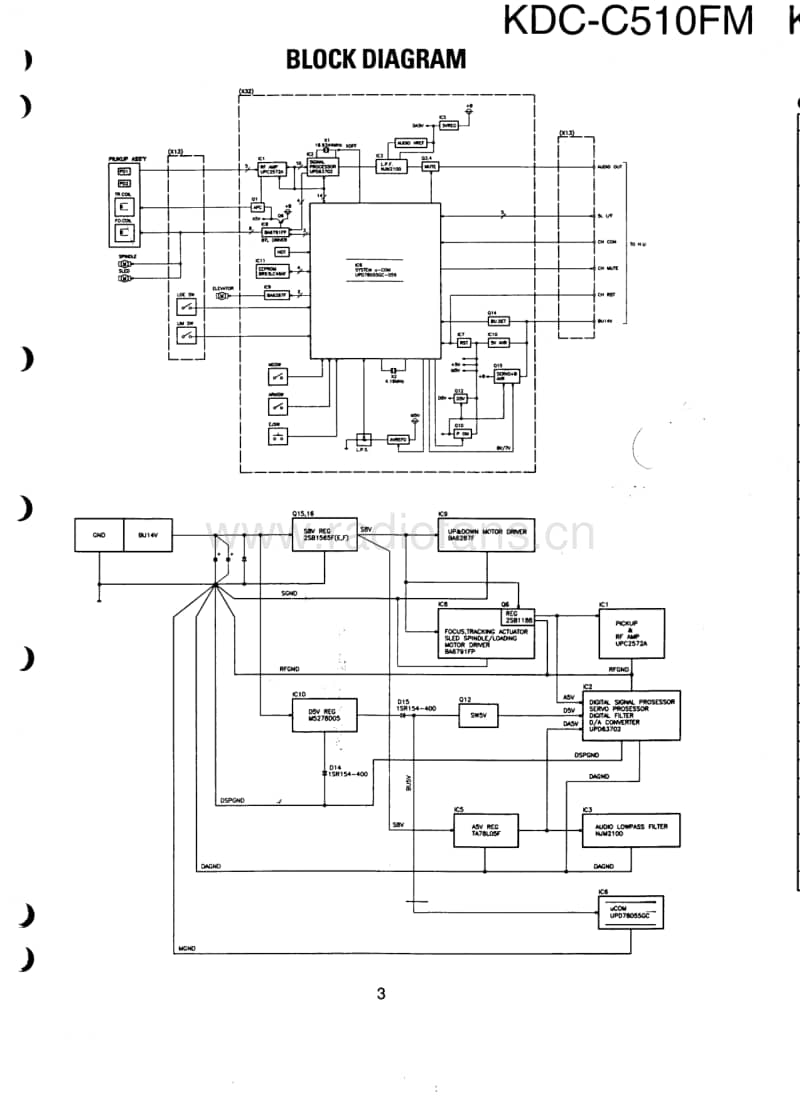 Kenwood-KDCC-510-FM-Service-Manual电路原理图.pdf_第3页