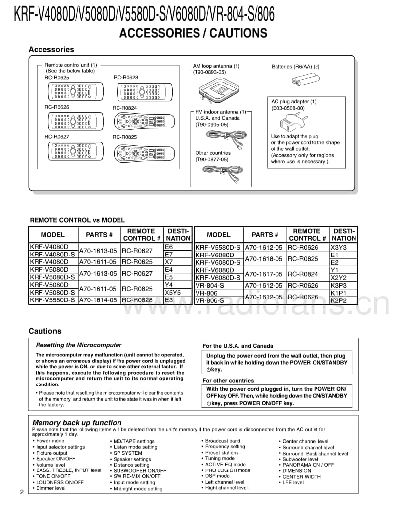 Kenwood-KRFV-4080-D-Service-Manual电路原理图.pdf_第2页