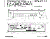 Kenwood-VR-905-Service-Manual电路原理图.pdf