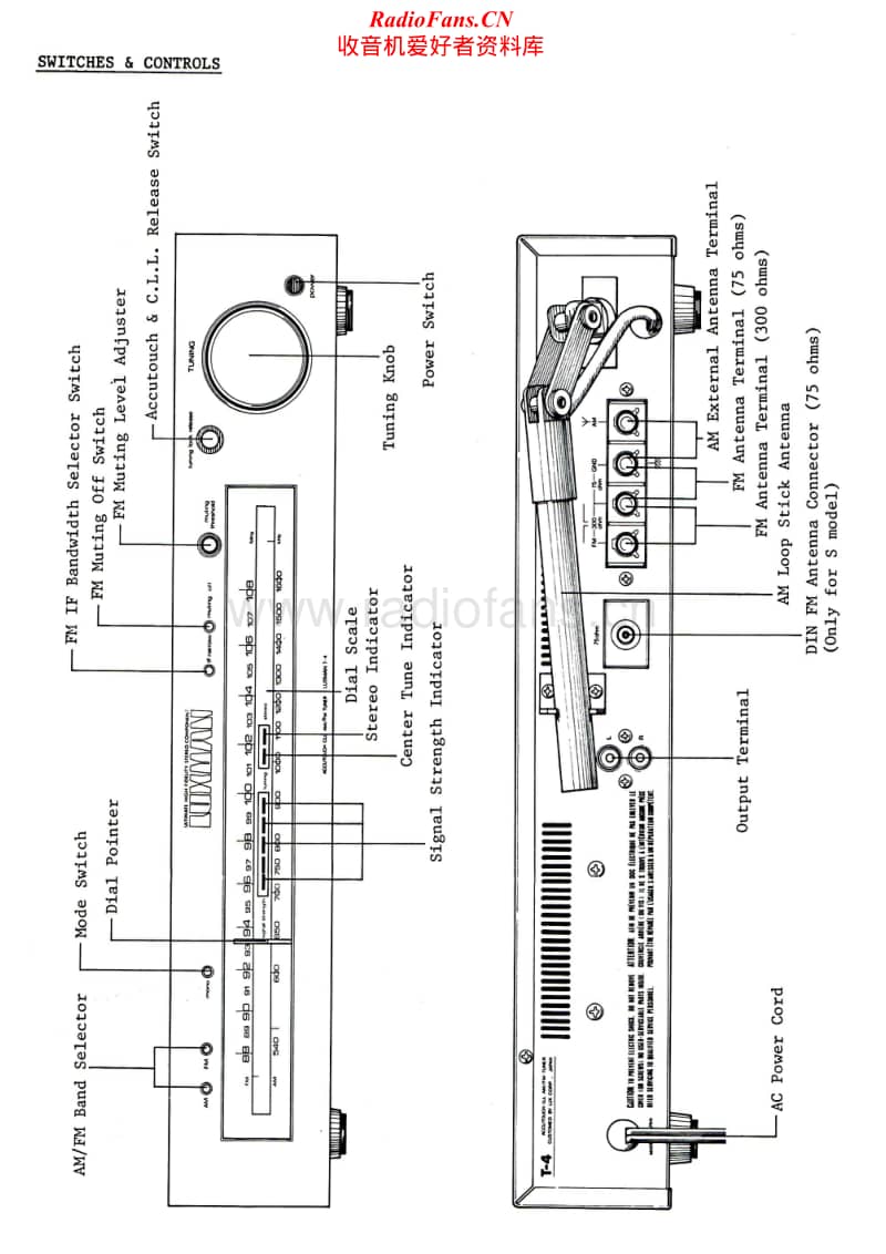 Luxman-T-4-Service-Manual电路原理图.pdf_第2页