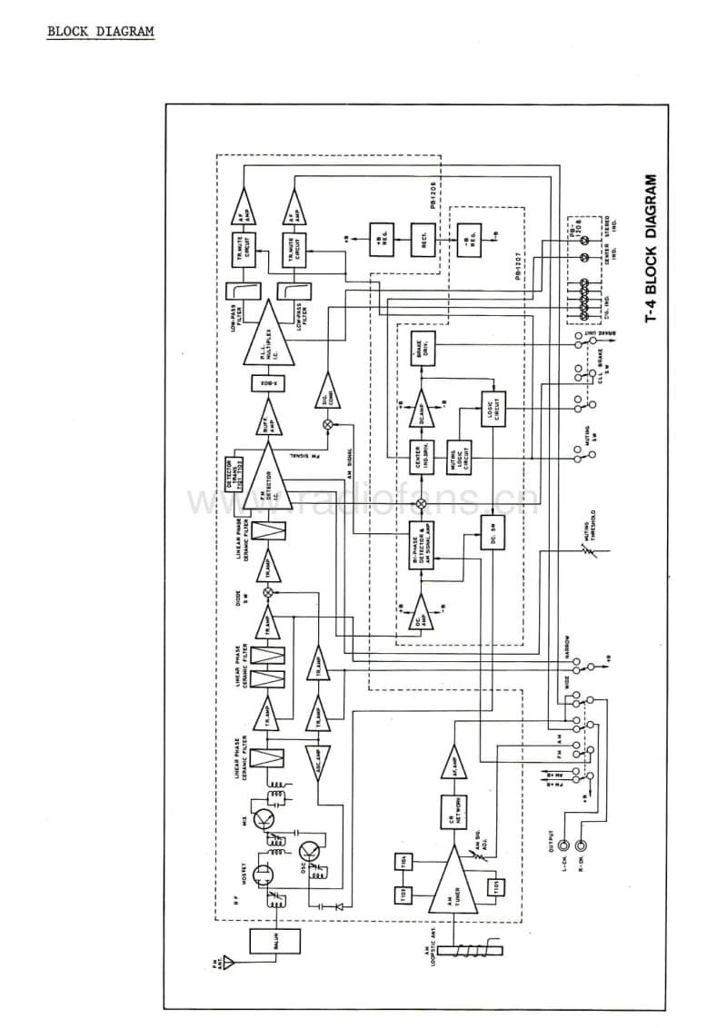 Luxman-T-4-Service-Manual电路原理图.pdf_第3页