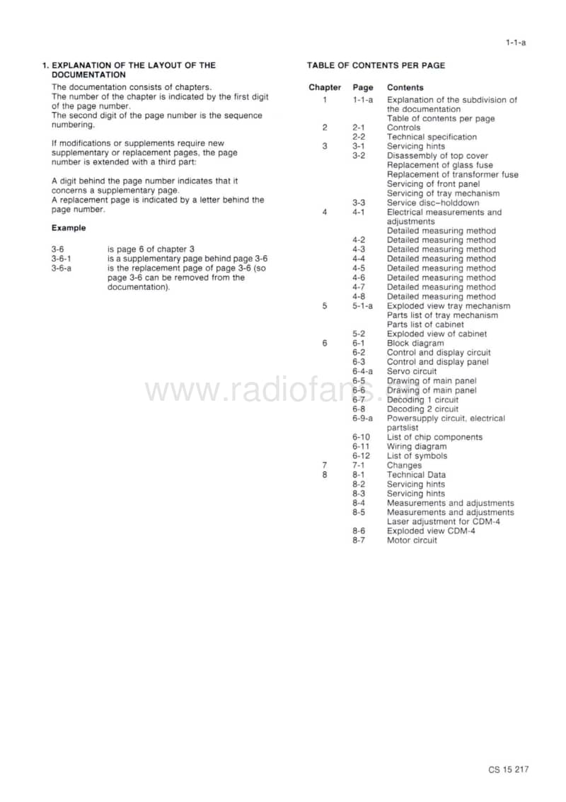 Marantz-CD-65-DX-Service-Manual电路原理图.pdf_第3页