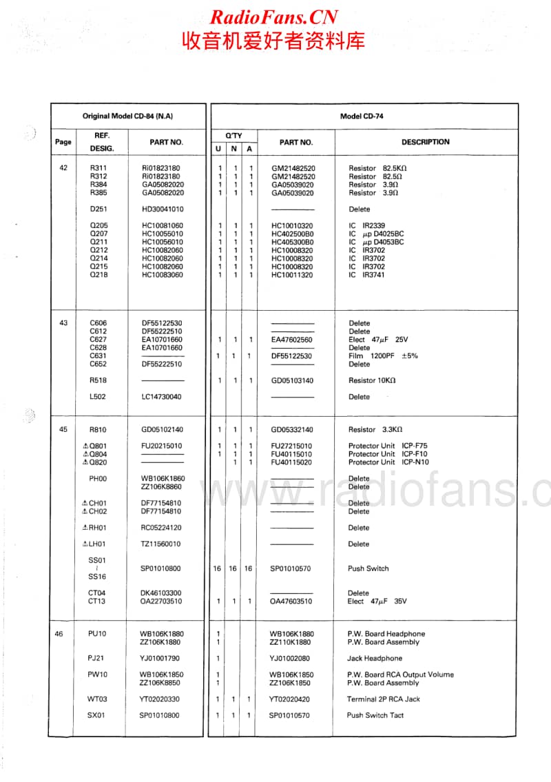 Marantz-CD-74-Service-Manual电路原理图.pdf_第2页