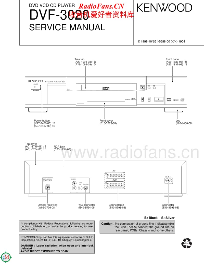 Kenwood-DVF-3020-Service-Manual电路原理图.pdf_第1页