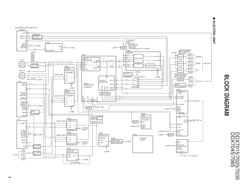 Kenwood-DDX-7045-Service-Manual电路原理图.pdf_第3页