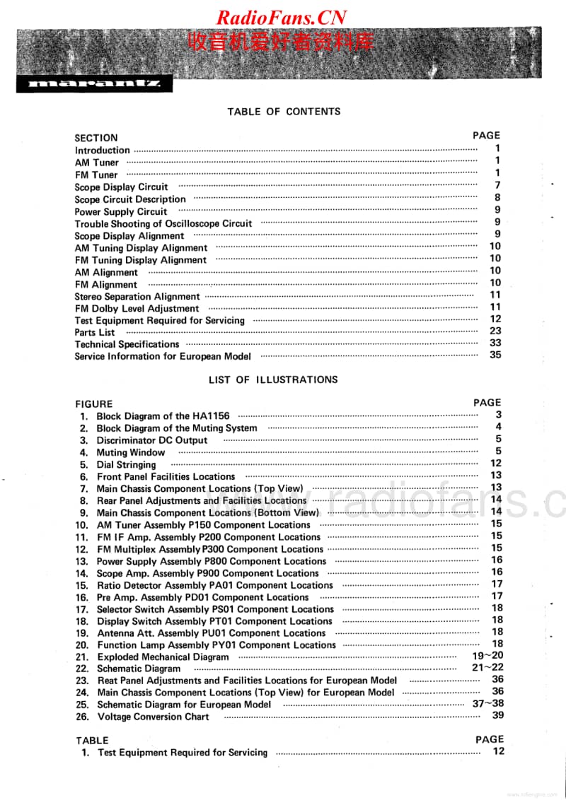 Marantz-150-Service-Manual电路原理图.pdf_第2页