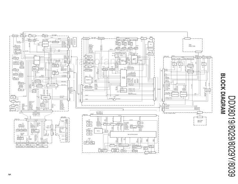 Kenwood-DDX-8029-Y-Service-Manual电路原理图.pdf_第3页