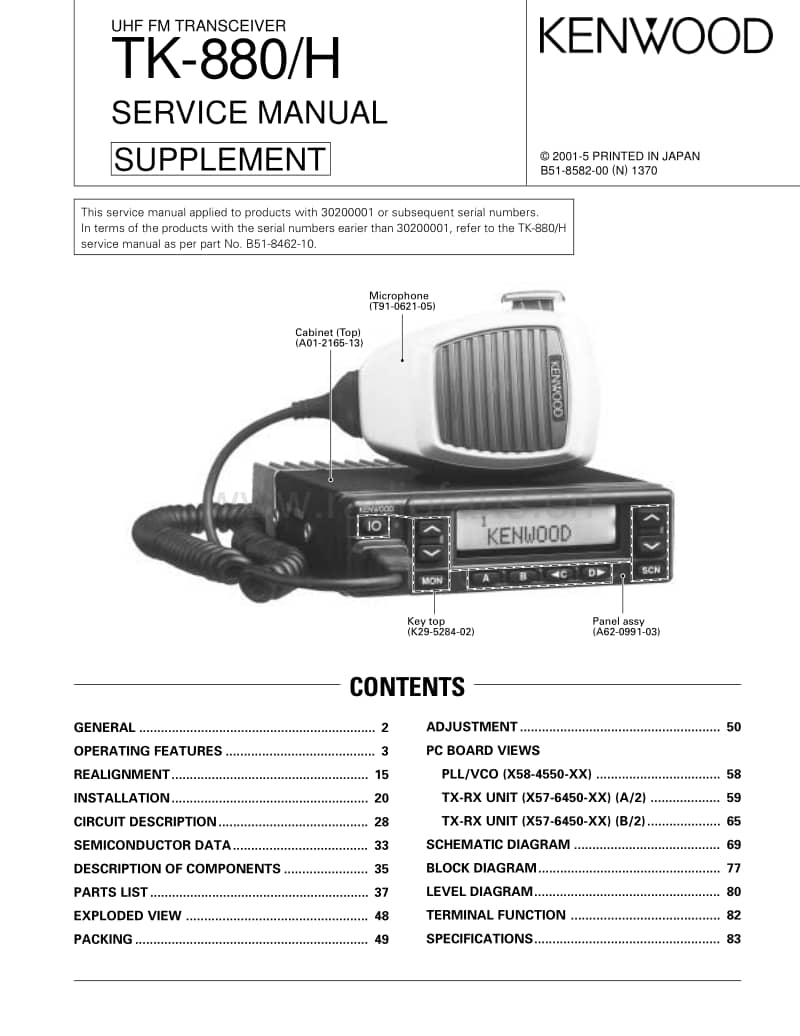 Kenwood-TK-880-H-Service-Manual电路原理图.pdf_第1页