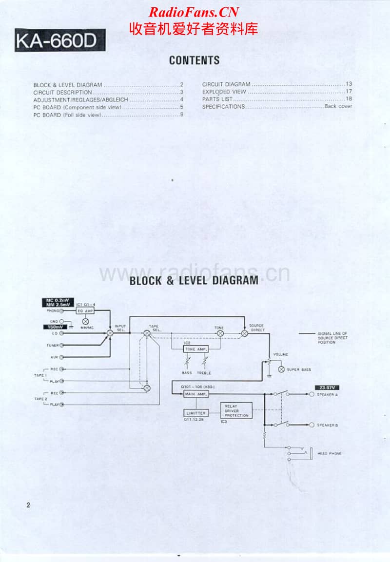 Kenwood-KA-660-D-Service-Manual电路原理图.pdf_第2页