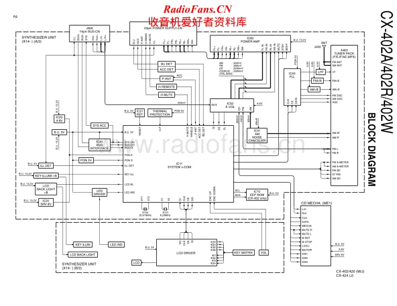 Kenwood-CX-402-W-HU-Service-Manual电路原理图.pdf_第2页