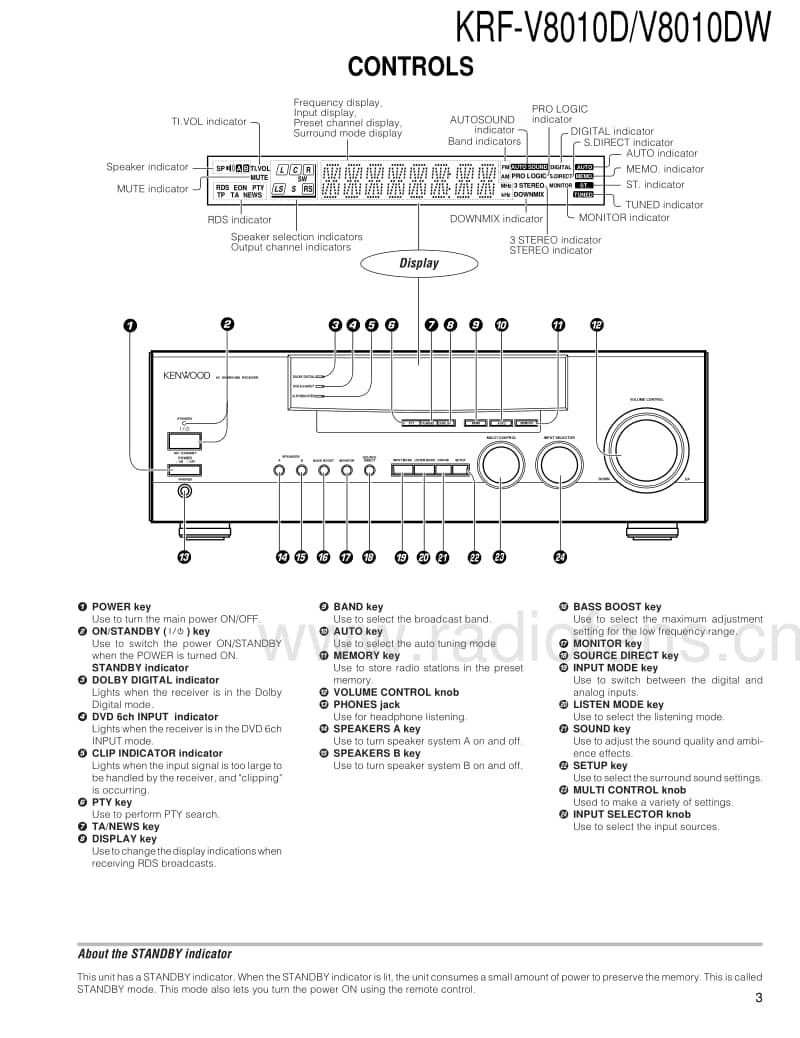Kenwood-KRF-8010-DW-Service-Manual电路原理图.pdf_第3页