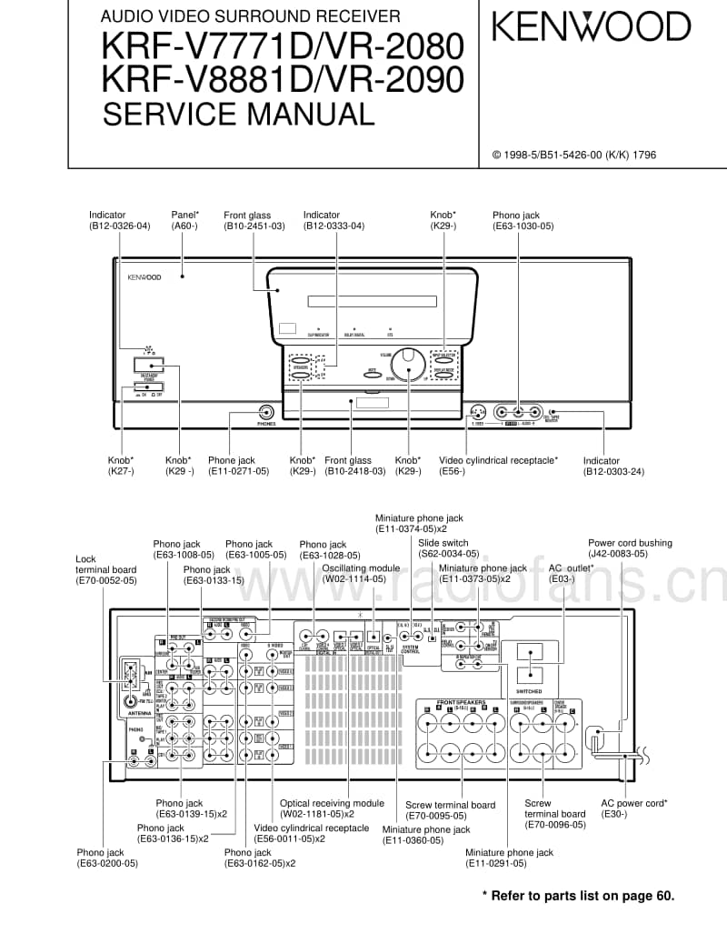 Kenwood-KRFVR-2080-Service-Manual电路原理图.pdf_第1页
