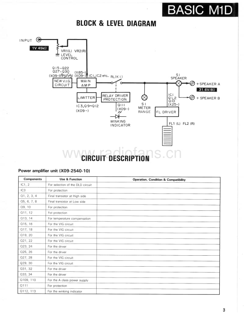 Kenwood-Basic-M1-D-Service-Manual电路原理图.pdf_第3页