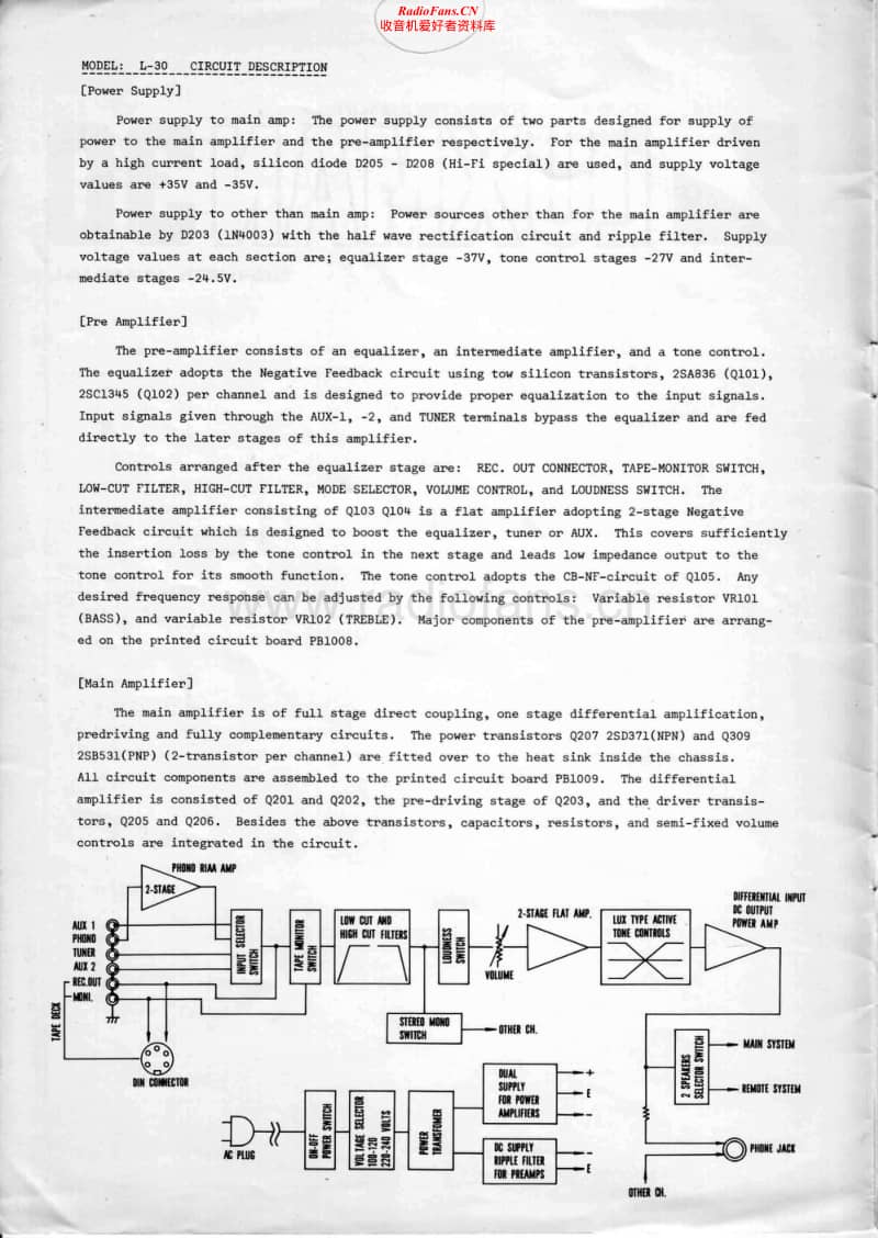 Luxman-30-Service-Manual电路原理图.pdf_第2页