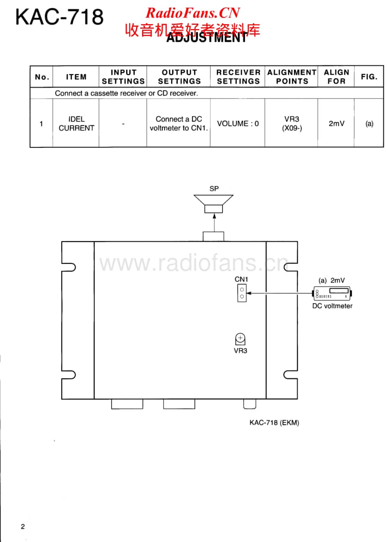 Kenwood-KAC-718-Service-Manual电路原理图.pdf_第2页