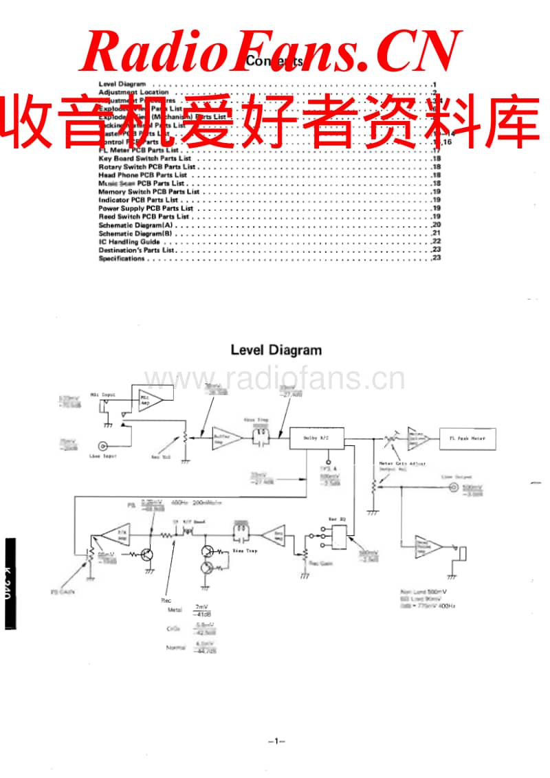 Luxman-K-240-Service-Manual电路原理图.pdf_第2页