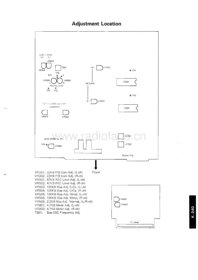 Luxman-K-240-Service-Manual电路原理图.pdf_第3页