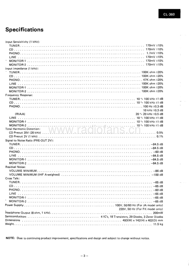Luxman-CL-360-Service-Manual电路原理图.pdf_第3页